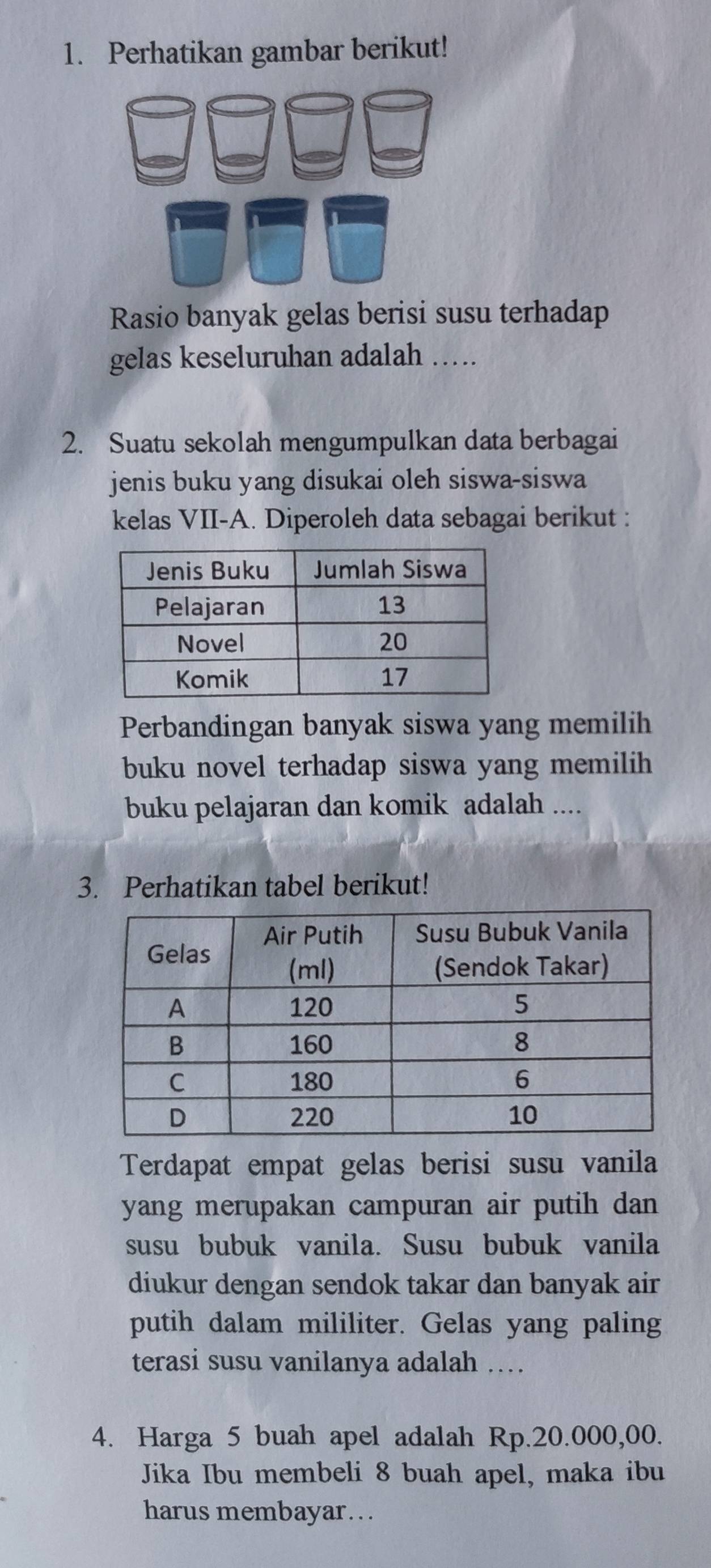 Perhatikan gambar berikut! 
Rasio banyak gelas berisi susu terhadap 
gelas keseluruhan adalah ……. 
2. Suatu sekolah mengumpulkan data berbagai 
jenis buku yang disukai oleh siswa-siswa 
kelas VII-A. Diperoleh data sebagai berikut : 
Perbandingan banyak siswa yang memilih 
buku novel terhadap siswa yang memilih 
buku pelajaran dan komik adalah .... 
3. Perhatikan tabel berikut! 
Terdapat empat gelas berisi susu vanila 
yang merupakan campuran air putih dan 
susu bubuk vanila. Susu bubuk vanila 
diukur dengan sendok takar dan banyak air 
putih dalam mililiter. Gelas yang paling 
terasi susu vanilanya adalah … 
4. Harga 5 buah apel adalah Rp.20.000,00. 
Jika Ibu membeli 8 buah apel, maka ibu 
harus membayar..