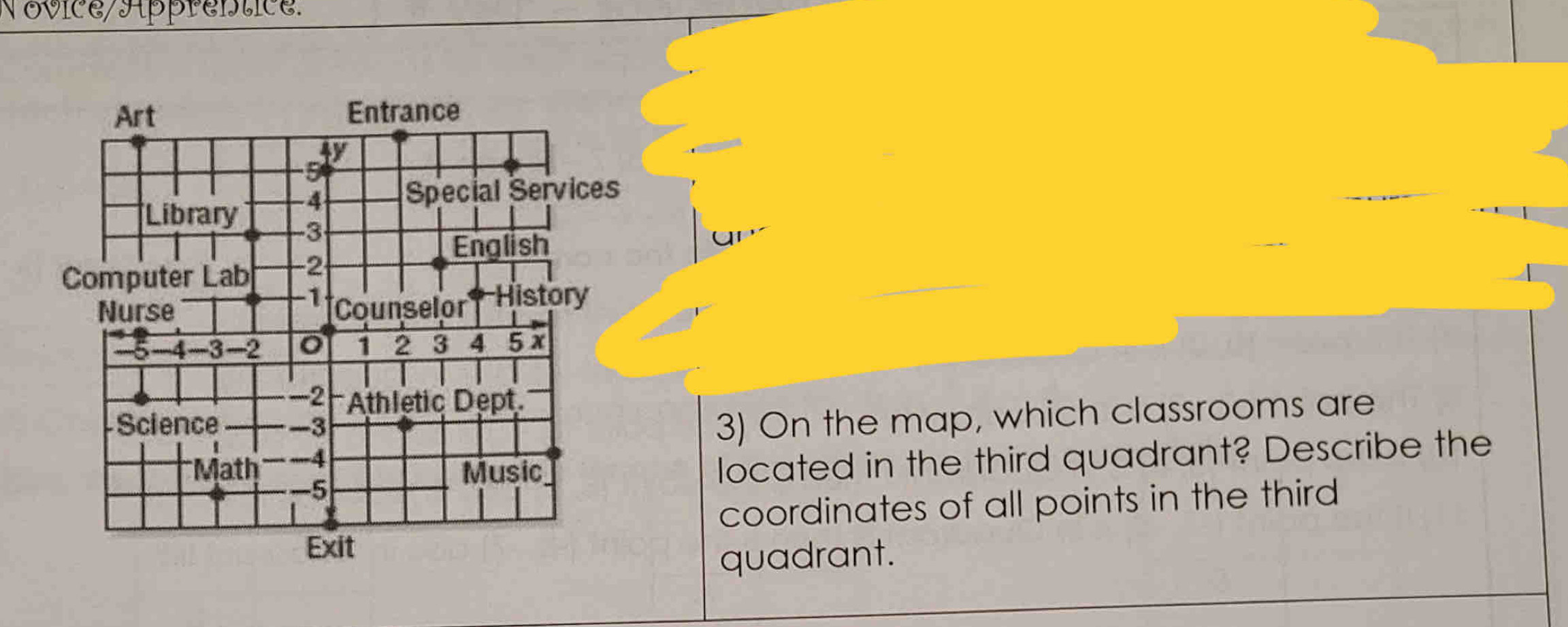 Nóvice/Apprentice. 
Art Entrance 
ty
- 5
Library -4 Special Services
-3
English 
Computer Lab -2
-1
Nurse Counselor History
-5 -4 -3 -2 1 2 3 4 5 x
-2 Athletic Dept. 
Science -3
3) On the map, which classrooms are 
Math -4
Music 
located in the third quadrant? Describe the
-5
coordinates of all points in the third 
Exit 
quadrant.