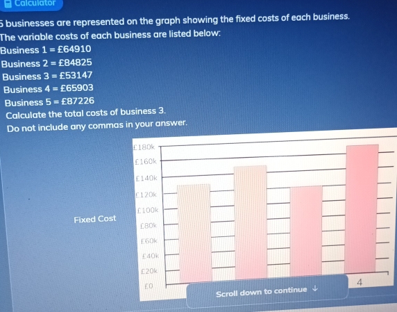 Calculator 
5 businesses are represented on the graph showing the fixed costs of each business. 
The variable costs of each business are listed below: 
Business 1=£64910
Business 2=£84825
Business 3=£53147
Business 4=£65903
Business 5=£87226
Calculate the total costs of business 3. 
Do not include any commas in your answer. 
Fixed Cost