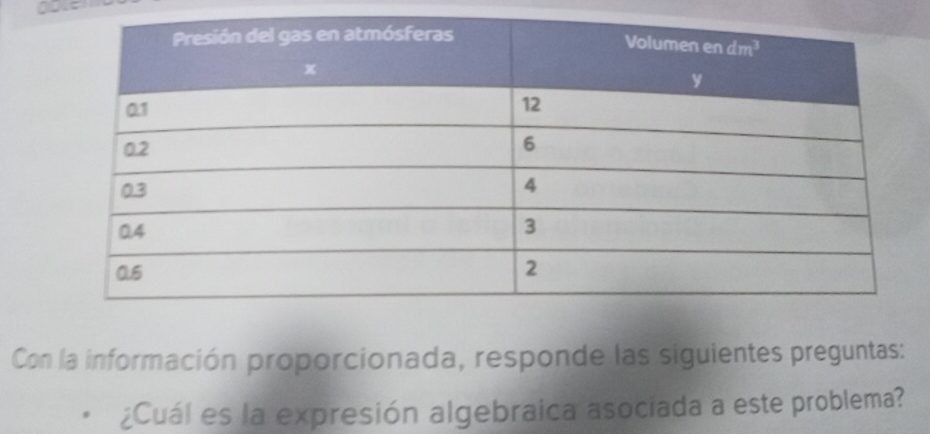 Con la información proporcionada, responde las siguientes preguntas:
¿Cuál es la expresión algebraica asociada a este problema?