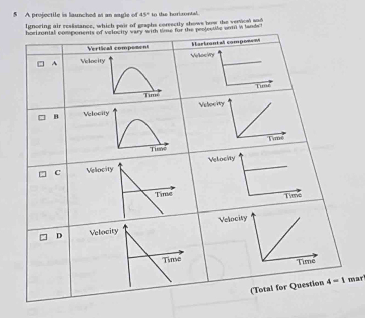 A projectile is launched at an angle of 45° to the horizontal.
Ignoring air resistance, which pair of graphs correctly shows how the vertical and
until it lands?
mar