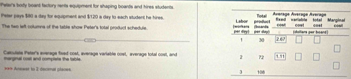 Peler's body board factory rents equipment for shaping boards and hires students. 
Peter pays $80 a day for equipment and $120 a day to each student he hires. 
The two left columns of the table show Peter's total product schedule. 
Calculate Peter's average fixed cost, average variable cost, average total cost, and 
marginal cost and complete the table. 
>>* Answer to 2 decimal places