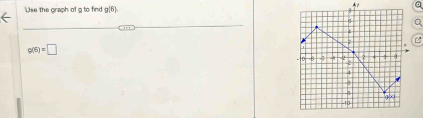 Use the graph of g to find g(6).
g(6)=□