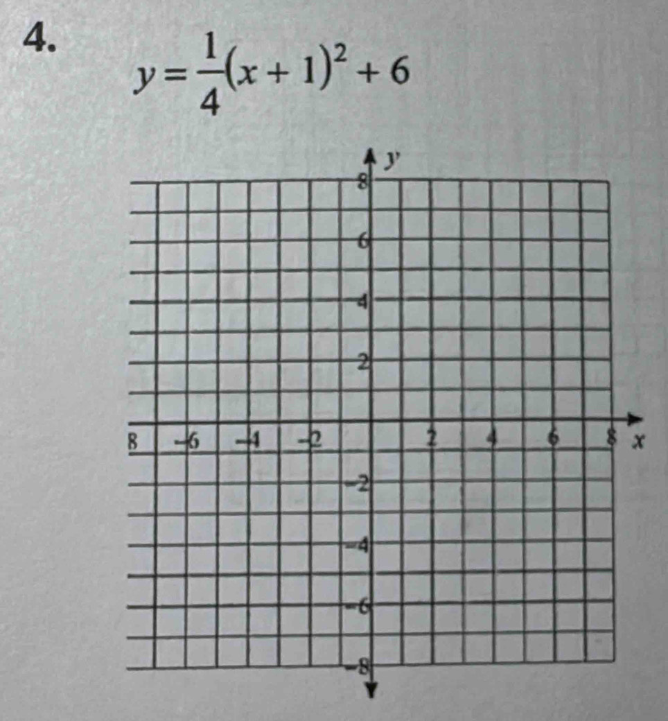 y= 1/4 (x+1)^2+6
x