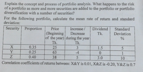 Explain the concept and process of portfolio analysis. What happens to the risk 
of a portfolio as more and more securities are added to the portfolio or portfolio 
diversification with a number of securities? 
For the following portfolio, calculate the mean rate of return and standard 
deviation: 
Correlation coefficients of returns between: X & Y is 0.01, X & Z is -0.20, Y & Z is 0.7