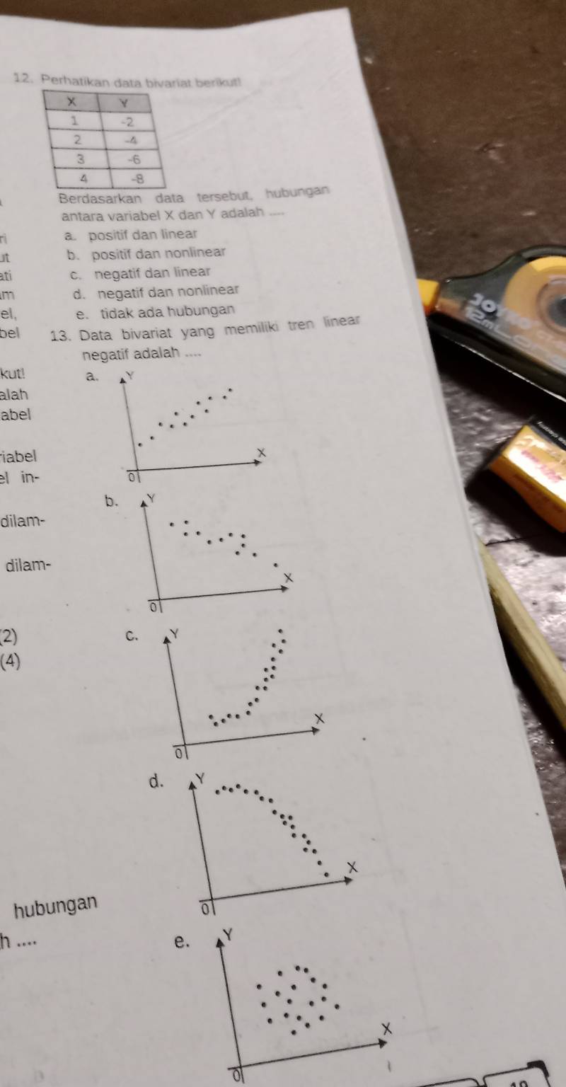 Perhatikan data bivariat berikut!
Berdasarkan data tersebut, hubungan
antara variabel X dan Y adalah ,--
a. positif dan linear
it b. positif dan nonlinear
ati c. negatif dan linear
m d. negatif dan nonlinear
el, e. tidak ada hubungan
bel 13. Data bivariat yang memiliki tren linear
negatif adalah ....
kut! a. Y
alah
abel
iabel
x
el in- o
b. Y
dilam-
dilam-
x
o
2)
C. Y
4
x
o
d.
X
hubungan
o
h .... e. Y
×
o
1