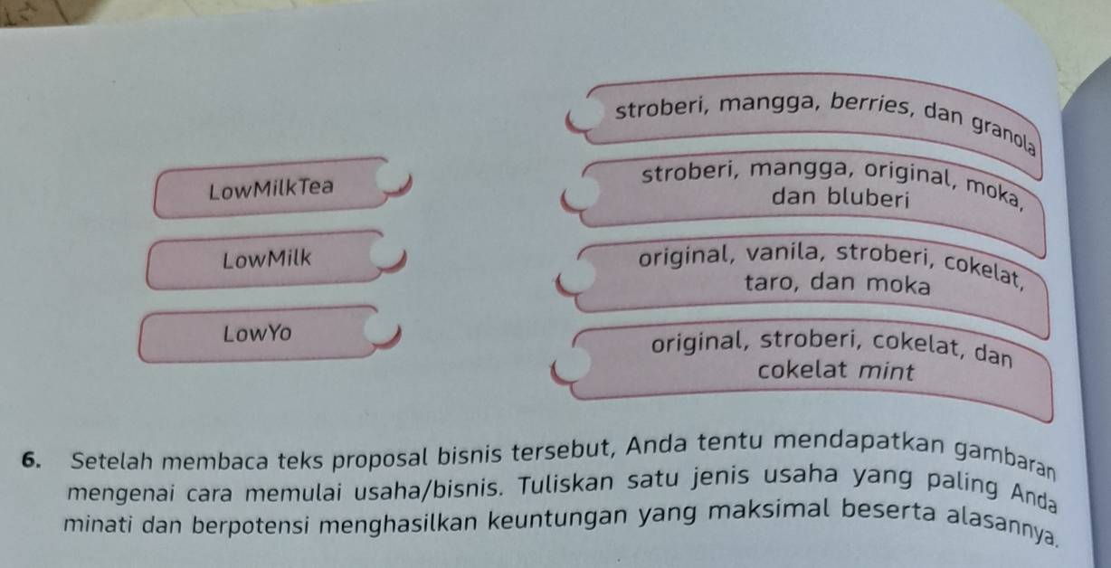 stroberi, mangga, berries, dan granola
LowMilkTea
stroberi, mangga, original, moka,
dan bluberi
LowMilk original, vanila, stroberi, cokelat,
taro, dan moka
LowYo original, stroberi, cokelat, dan
cokelat mint
6. Setelah membaca teks proposal bisnis tersebut, Anda tentu mendapatkan gambaran
mengenai cara memulai usaha/bisnis. Tuliskan satu jenis usaha yang paling Anda
minati dan berpotensi menghasilkan keuntungan yang maksimal beserta alasannya.