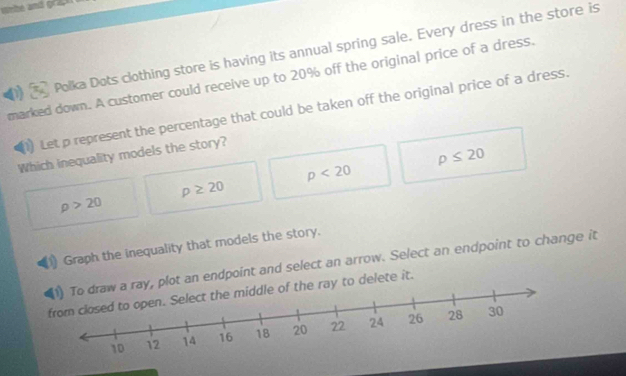 wn he and gr 
Polka Dots clothing store is having its annual spring sale. Every dress in the store is
marked down.. A customer could receive up to 20% off the original price of a dress.
) Let p represent the percentage that could be taken off the original price of a dress.
rho ≤ 20
Which inequality models the story?
rho <20</tex>
p≥ 20
rho >20
Graph the inequality that models the story.
a ray, plot an endpoint and select an arrow. Select an endpoint to change it
the ray to delete it.