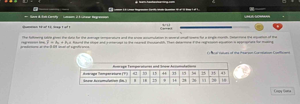 learn hawkeslearring.com 
= L Lesson 2.5 Linear Regression Certify Made Question 10 of 12 Step 1 of 1... 
* Save & Exit Certify Lesson: 2.5 Linear Regression LINUS GOWMAN 
Question 10 of 12, Step 1 of 1 Correct 9/12 
. 
The following table gives the data for the average temperature and the snow accumulation in several small towns for a single month. Determine the equation of the 
regression line, widehat y=b_0+b_1x Round the slope and y-intercept to the nearest thousandth. Then determine if the regression equation is appropriate for making 
predictions at the 0.05 level of significance. 
Crical Values of the Pearson Correlation Coefficient 
Copy Data