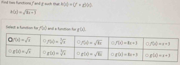 Find two functions  and g such that h(x)=(fcirc g)(x).
h(x)=sqrt(8x+3)
Select a function for f(x) and a function for g(x).