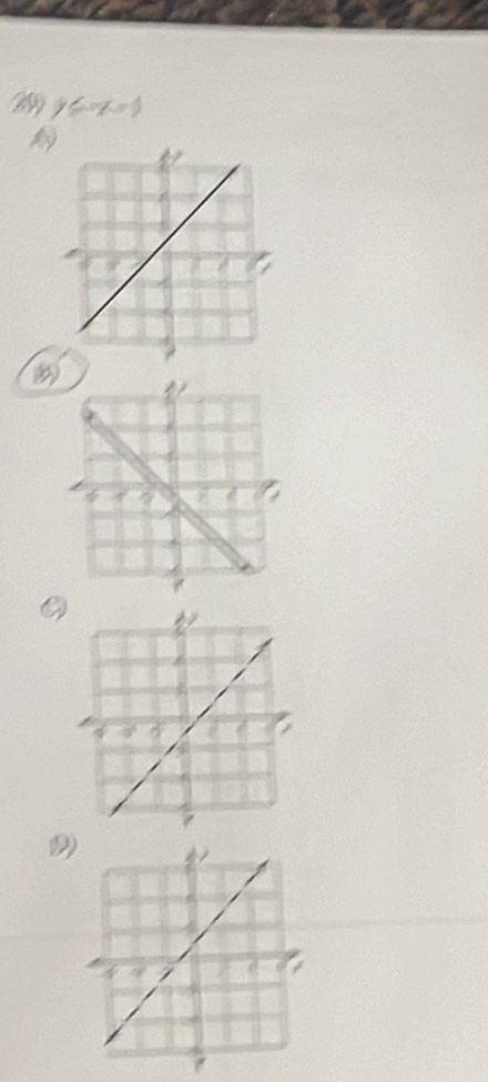 29 y≤slant -x=1