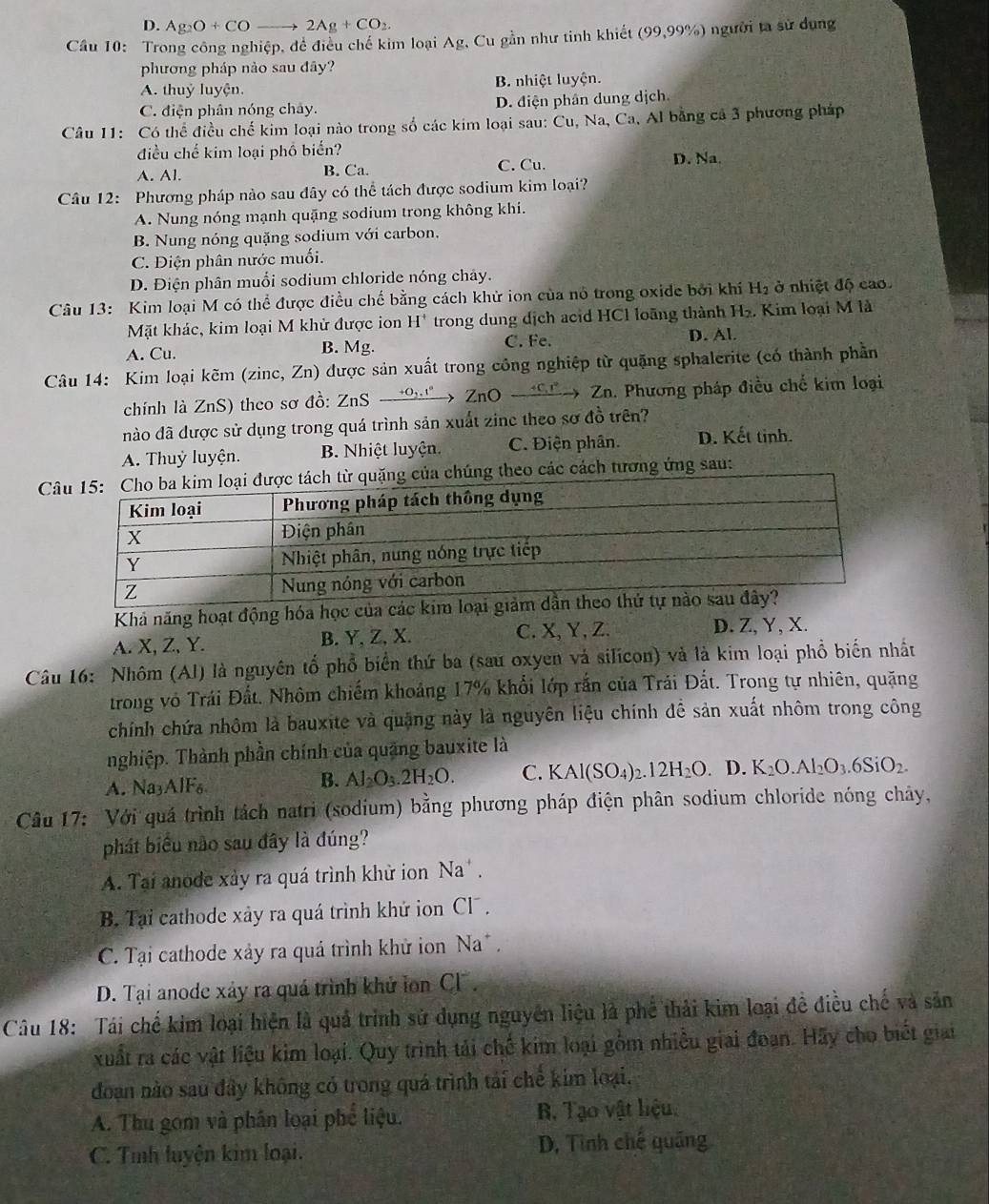 D. Ag_2O+COto 2Ag+CO_2.
Cầu 10: Trong công nghiệp, để điều chế kim loại Ag, Cu gần như tinh khiết (99,99% ) người ta sử dụng
phương pháp nào sau đây?
A. thuỷ luyện. B. nhiệt luyện.
C. điện phân nóng chây. D. điện phân dung dịch
Câu 11: Có thể điều chế kim loại nào trong số các kim loại sau: C u.Na. Ca, Al bằng cá 3 phương pháp
điều chế kim loại phồ biển?
A. A1. B. Ca. C. Cu. D. Na.
Câu 12: Phương pháp nào sau đây có thể tách được sodium kim loại?
A. Nung nóng mạnh quặng sodium trong không khi.
B. Nung nóng quặng sodium với carbon.
C. Điện phân nước muối.
D. Điện phân muối sodium chloride nóng chảy.
Câu 13: Kim loại M có thể được điều chế bằng cách khử ion của nó trong oxide bởi khí H₂ ở nhiệt độ cao.
Mặt khác, kim loại M khử được ion H* trong dung dịch acid HCl loãng thành H_2. Kim loại M là
A. Cu. B. Mg. C. Fe. D. Al.
Câu 14: Kim loại kẽm (zinc, Zn) được sản xuất trong công nghiệp từ quặng sphalerite (có thành phần
chính là ZnS) theo sơ đồ: ZnS _ +O_2.t° ZnO 4C, C→ Zn. Phương pháp điều chế kim loại
nào đã dược sử dụng trong quá trình sản xuất zinc theo sơ đồ trên?
A. Thuỷ luyện. B. Nhiệt luyện. C. Điện phân. D. Kết tinh.
ủa chúng theo các cách tương ứng sau:
Khả năng hoạt động hóa học của các kim
A.X, Z,Y. B. Y, Z, X. C. X, Y, Z. D. Z, Y, X.
Câu 16: Nhôm (Al) là nguyên tổ phổ biển thứ ba (sau oxyen và silicon) và là kim loại phổ biến nhất
trong vô Trái Đất. Nhôm chiếm khoảng 17% khổi lớp rắn của Trái Đắt. Trong tự nhiên, quặng
chính chứa nhôm là bauxite và quặng này là nguyên liệu chính đề sản xuất nhôm trong công
nghiệp. Thành phần chính của quảng bauxite là
B. Al_2O_3.2H_2O. C.
A. Na3AlF₆ KAl(SO_4)_2.12H_2O D. K_2O.Al_2O_3.6SiO_2.
Câu 17: Với quá trình tách natri (sodium) bằng phương pháp điện phân sodium chloride nóng chây,
phát biểu não sau đây là đúng?
A. Tai anode xảy ra quá trình khử ion Na .
B.  Tại cathode xây ra quá trình khứ ion Cl .
C. Tại cathode xảy ra quá trình khử ion Na* .
D. Tại anode xảy ra quá trình khử lon Cl.
Câu 18: Tái chế kim loại hiện là quả trình sử dụng nguyên liệu là phế thải kim loại đề điều chế và sản
xuất ra các vật liệu kim loại. Quy trình tải chế kim loại gồm nhiều giai đoan. Hãy cho biết giải
đoạn nào sau đây không có trong quá trình tái chế kim loại.
A. Thu gom và phân loại phố liệu. B. Tạo vật liệu,
C. Tìh luyện kim loại. D, Tình chế quảng