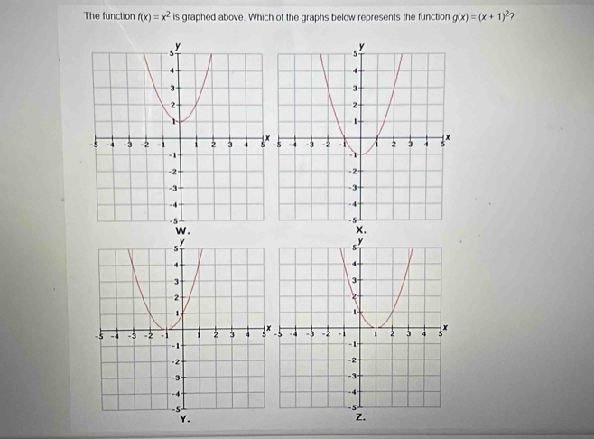 The function f(x)=x^2 is graphed above. Which of the graphs below represents the function g(x)=(x+1)^2 2