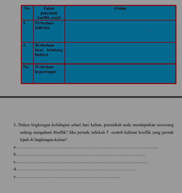 Dalam lingkungan kehidupan sehari hari kalian, pernahkah anda mendapatkan seseorang 
sedang mengalami konflik? Jika pernah, tuliskah 5 contoh kalimat konflik yang pernah 
trjadi di lingkungan kalian? 
a._ 
b._ 
_c 
d._ 
e._