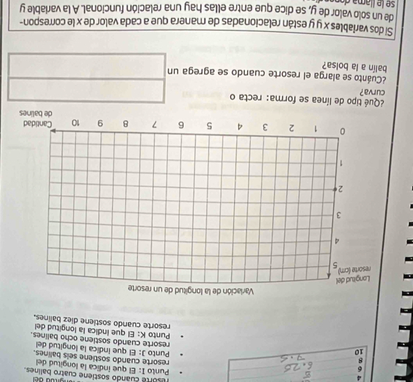 resorte cuando sostiene cuatro balines. 
Punto I: El que indica la longitud del
4 resorte cuando sostiene seis balines. 
6 Punto J: El que indica la longitud del
8 resorte cuando sostiene ocho balines. 
10 Punto K: El que indica la longitud del 
resorte cuando sostiene diez balines. 
¿Qué tipo de línea se forma: recta o 
curva? 
¿Cuánto se alarga el resorte cuando se agrega un 
balín a la bolsa? 
Si dos variables x y y están relacionadas de manera que a cada valor de x le correspon- 
de un solo valor de y, se dice que entre ellas hay una relación funcional. A la variable y
s e m d