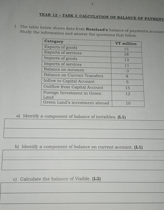 YEAR 12 - TASK 3 CALCULATION ON BALANCE OF PAYMENT
1. The table below shows data from Roseland’s balance of payments account
Study the information and answer the questions that fo
a) Identify a component of balance of invisibles. (L1)
b) Identify a component of balance on current account. (L1)
c) Calculate the balance of Visible. (L2)