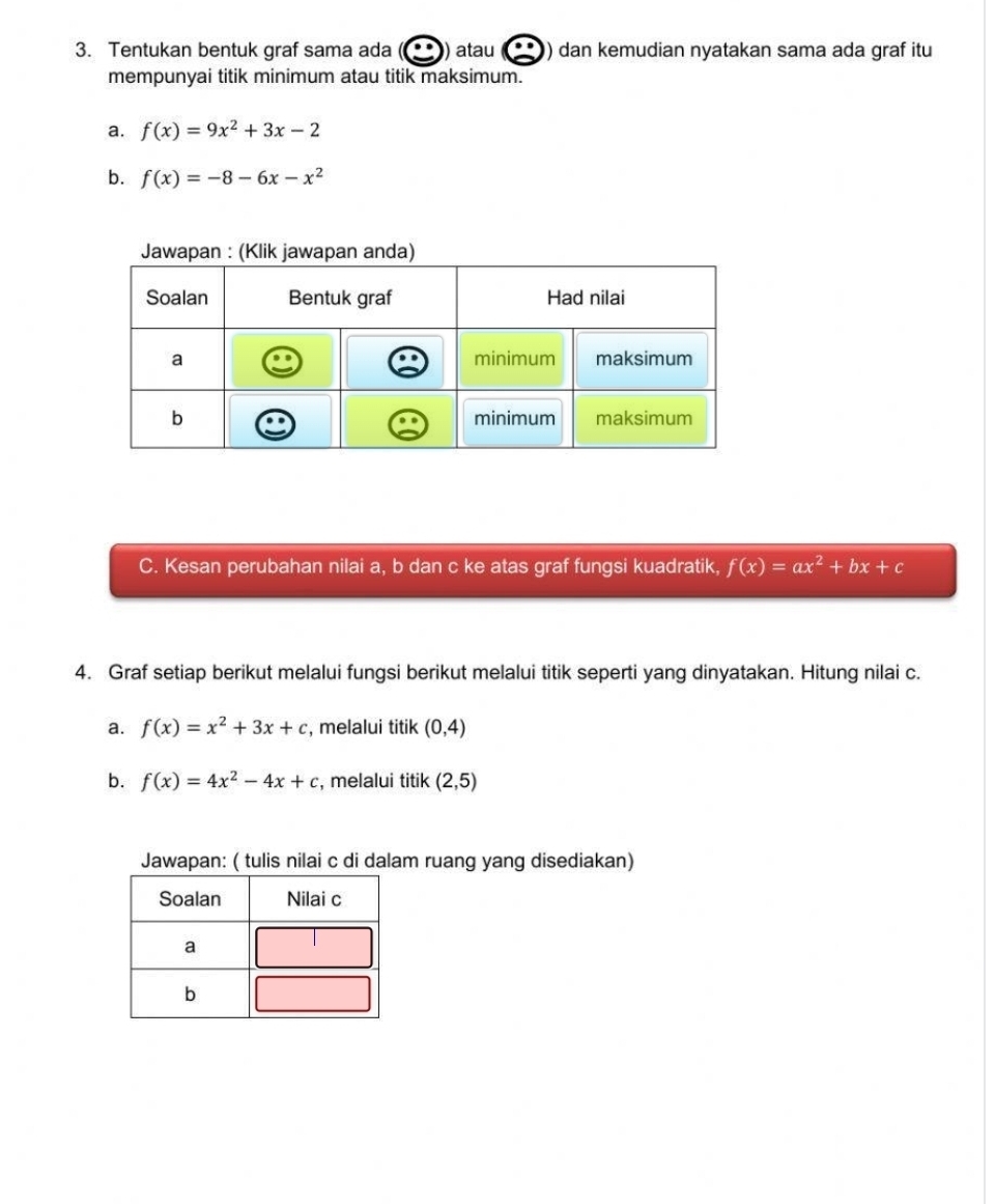 Tentukan bentuk graf sama ada ) atau ) dan kemudian nyatakan sama ada graf itu 
mempunyai titik minimum atau titik maksimum. 
a. f(x)=9x^2+3x-2
b. f(x)=-8-6x-x^2
C. Kesan perubahan nilai a, b dan c ke atas graf fungsi kuadratik, f(x)=ax^2+bx+c
4. Graf setiap berikut melalui fungsi berikut melalui titik seperti yang dinyatakan. Hitung nilai c. 
a. f(x)=x^2+3x+c , melalui titik (0,4)
b. f(x)=4x^2-4x+c , melalui titik (2,5)
Jawapan: ( tulis nilai c di dalam ruang yang disediakan)