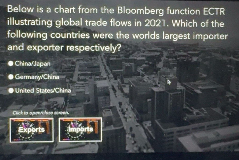 Solved: Below is a chart from the Bloomberg function ECTR illustrating ...