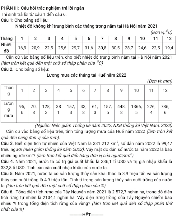 PHAN III: Câu hỏi trắc nghiệm trả lời ngắn
Thí sinh trả lời từ câu 1 đến câu 6.
Câu 1: Cho bảng số liệu:
Nhiệt độ không khí trung bình các tháng trong năm tại Hà Nội năm 2021
(Đơn vị (^circ C)
Căn cứ vào bảng số liệu trên, cho biết nhiệt độ trung bình năm tại Hà Nội năm 2021
(làm tròn kết quả đến một chữ số thập phân của°C)
Câu 2. Cho bảng số liệu:
Lượng mưa các tháng tại Huế năm 2022
(Nguồn: Niên giám Thống kê năm 2022, NXB thống kê Việt Nam, 2023)
Căn cứ vào bảng số liệu trên, tính tổng lượng mưa của Huế năm 2022 (làm tròn kết
quả đến hàng đơn vị của mm).
Câu 3. Biết diện tích tự nhiên của Việt Nam là 331212km^2 , số dân năm 2022 là 99,47
triệu người (niên giám thống kê năm 2022). Vậy mật độ dân số nước ta năm 2022 là bao
nhiêu người km^2 ? (làm tròn kết quả đến hàng đơn vị của người/ km^2)
Câu 4. Năm 2021, nước ta có trị giá xuất khẩu là 336,1 tỉ USD và trị giá nhập khẩu là
332,8 tỉ USD. Tính cán cân xuất nhập khẩu của nước ta.
Câu 5. Năm 2021, nước ta có sản lượng thủy sản khai thác là 3,9 triệu tấn và sản lượng
thủy sản nuôi trồng là 4,9 triệu tấn. Tính tỉ trọng sản lượng thủy sản nuôi trồng của nước
ta (làm tròn kết quả đến một chữ số thập phân của %)
Câu 6. Tổng diện tích rừng của Tây Nguyên năm 2021 là 2 572,7 nghìn ha, trong đó diện
tích rừng tự nhiên là 2104,1 nghìn ha. Vậy diện rừng trồng của Tây Nguyên chiếm bao
nhiêu % trong tổng diện tích rừng của vùng? (làm tròn kết quả đến số thập phân thứ
nhất của %)
_HếT_