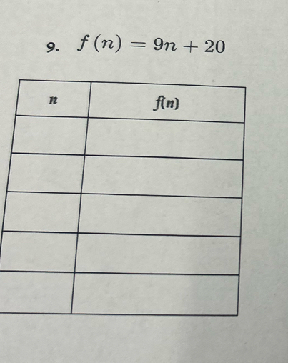 f(n)=9n+20