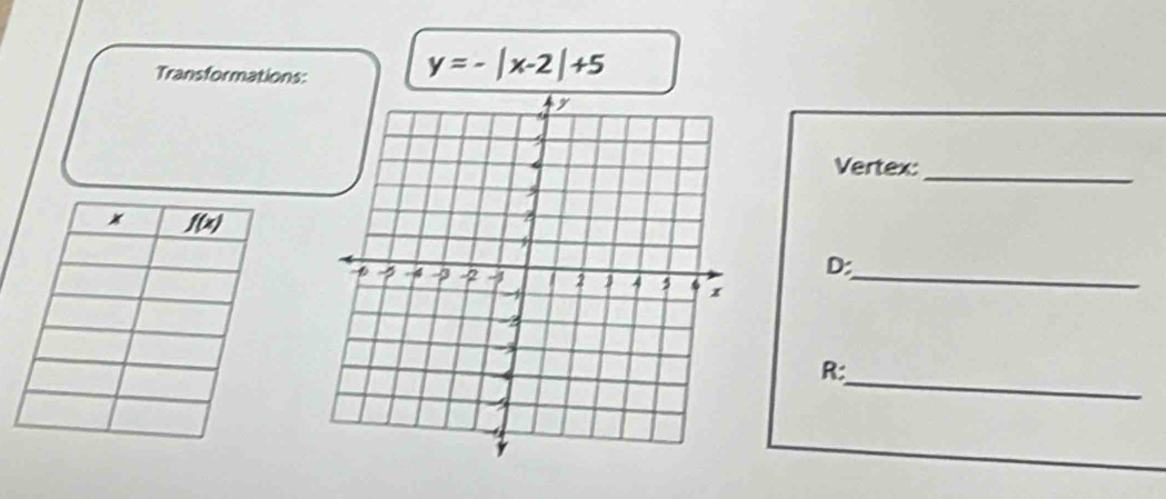 Transformations:
y=-|x-2|+5
Vertex:_
D:
_
R: