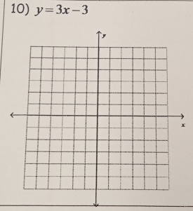 y=3x-3
x