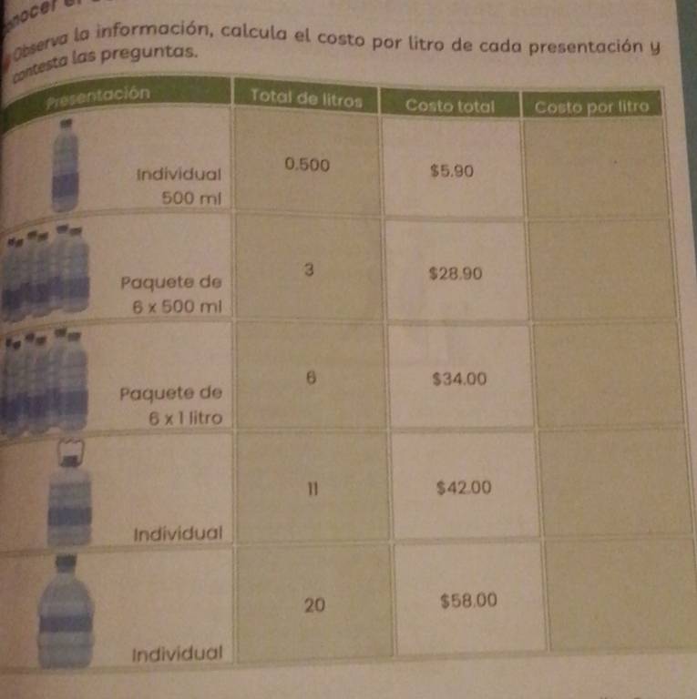 Observa la información, calcula el costo por litro de cada presentación y
con