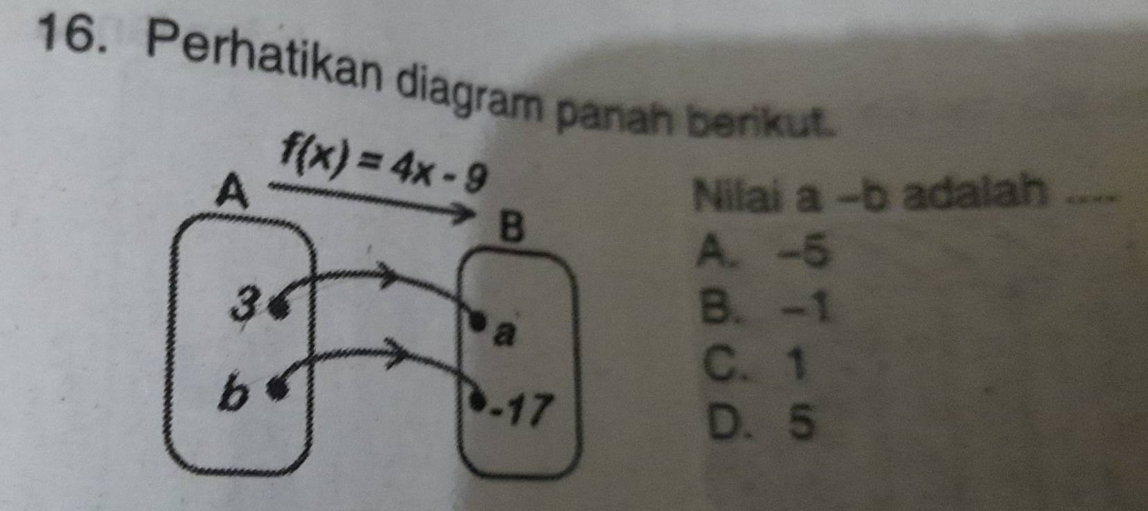 Perhatikan diagram panah berikut.
Nilai a -b adalah =
A. -5
B. -1
C. 1
D. 5