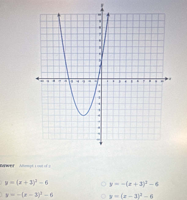 nswer Attempt 1 out of 2
y=(x+3)^2-6
y=-(x+3)^2-6
y=-(x-3)^2-6
y=(x-3)^2-6