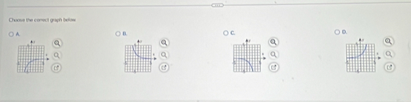 Choose the conect graph below 
A. 
B. 
C. 
D.