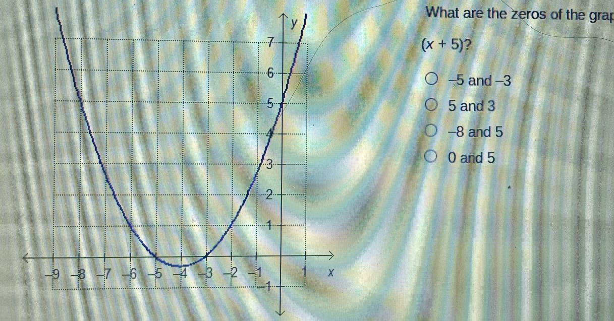 What are the zeros of the grap
(x+5) ?
−5 and −3
5 and 3
−8 and 5
0 and 5