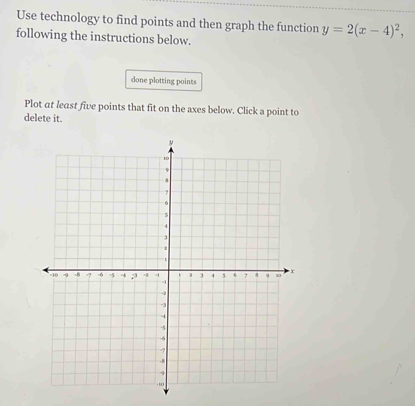 Use technology to find points and then graph the function y=2(x-4)^2, 
following the instructions below. 
done plotting points 
Plot at least five points that fit on the axes below. Click a point to 
delete it.