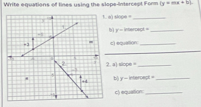 Write equations of lines using the slope-Intercept Form (y=mx+b). 
a) slope =_ 
b) y - intercept =_ 
c) equation:_ 
. a) slope =_ 
b) y - intercept =_ 
c) equation:_