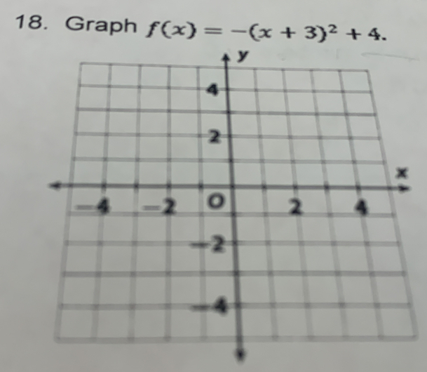 Graph f(x)=-(x+3)^2+4.