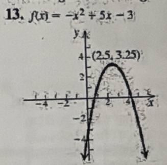 f(x)=-x^2+5x-3