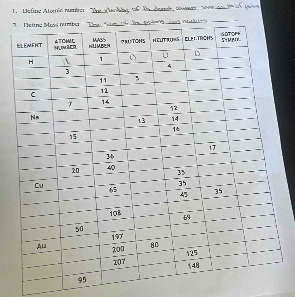 Define Atomic number = 
_ 
2