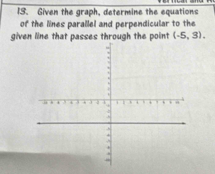 Given the graph, determine the equations 
of the lines parallel and perpendicular to the 
given line that passes through the point (-5,3).