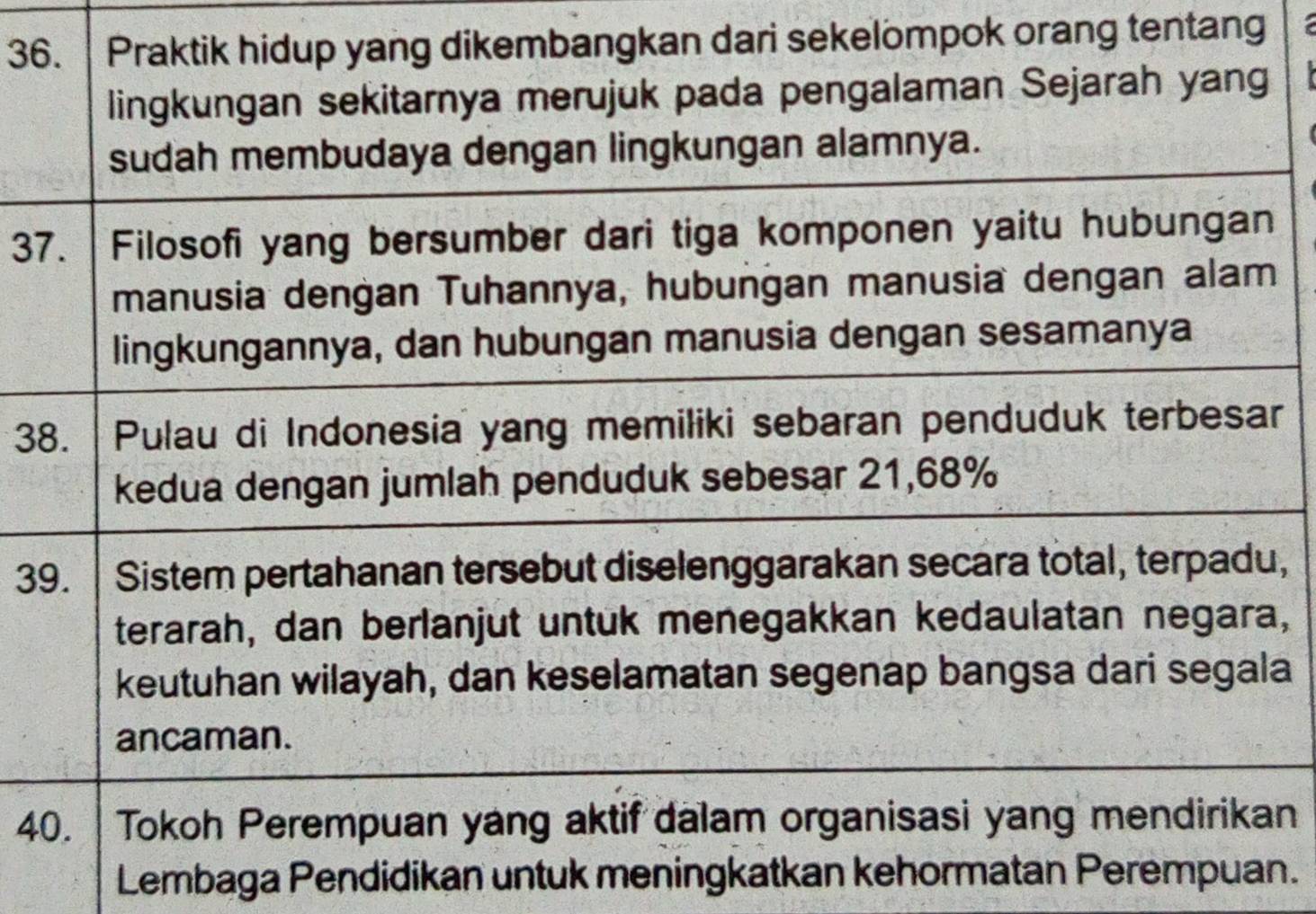 36bangkan dari sekelompok orang tentang
37
3r
3, 
a, 
a
4n
Lembaga Pendidikan untuk meningkatkan kehormatan Perempuan.