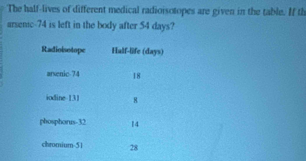 The half-lives of different medical radioisotopes are given in the table. If th 
arsenic- 74 is left in the body after 54 days? 
Radioisotope Half-life (days) 
arsenic 74
18
iodine 131
8
phospharus- 32
14
chromium- 51
28