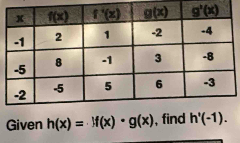 Given h(x)=· f(x)· g(x) , find h'(-1).