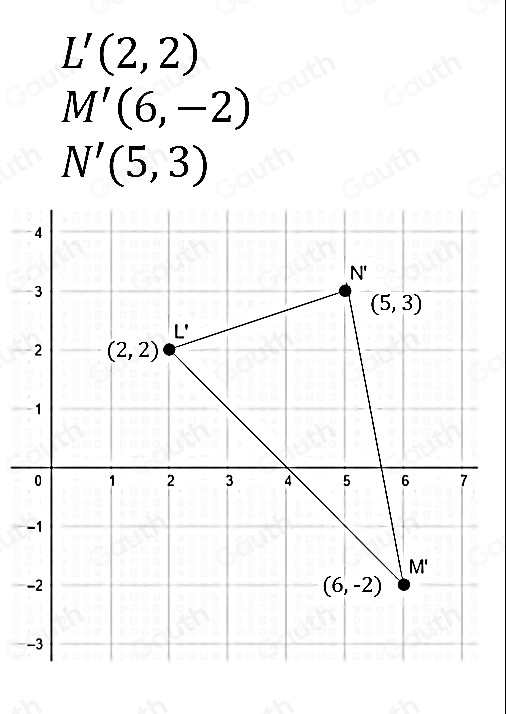 L'(2,2)
M'(6,-2)
N'(5,3)