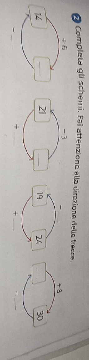 Completa gli schemi. Fai attenzione alla direzione delle frecce.