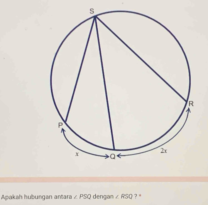 Selesai:Apakah hubungan antara ∠ PSQ dengan ∠ RSQ