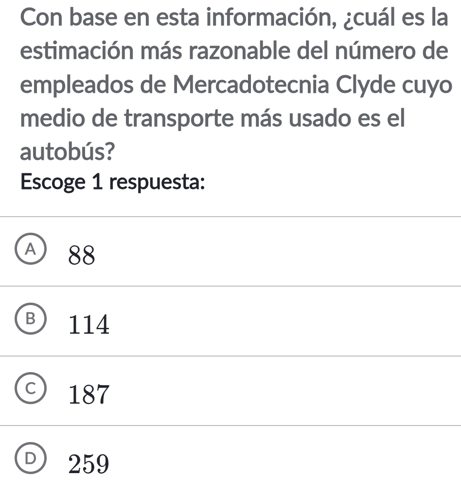 Con base en esta información, ¿cuál es la
estimación más razonable del número de
empleados de Mercadotecnia Clyde cuyo
medio de transporte más usado es el
autobús?
Escoge 1 respuesta:
A ) 88
B ) 114
C 187
J 259