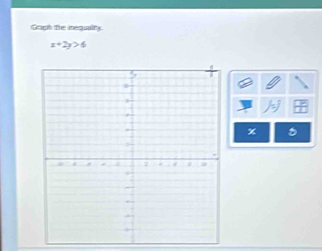 Graph the inequality.
x+2y>6
%