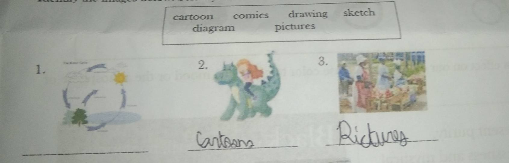 cartoon comics drawing sketch 
diagram pictures 
3. 
1. 
2 
_ 
_ 
_