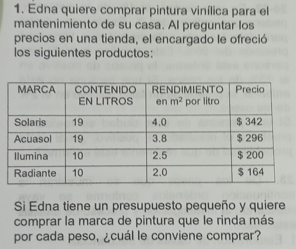 Edna quiere comprar pintura vinílica para el
mantenimiento de su casa. Al preguntar los
precios en una tienda, el encargado le ofreció
los siguientes productos:
Si Edna tiene un presupuesto pequeño y quiere
comprar la marca de pintura que le rinda más
por cada peso, ¿cuál le conviene comprar?