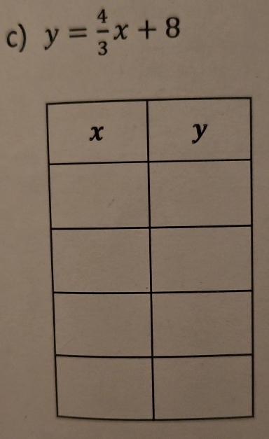 y= 4/3 x+8