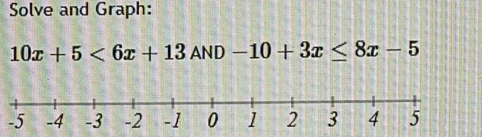 Solve and Graph:
10x+5<6x+13AND-10+3x≤ 8x-5