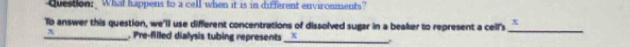 What happens to a cell when it is in different environments? 
_ 
To answer this question, we'll use different concentrations of dissolved sugar in a beaker to represent a cell's x
_. Pre-filled dialysis tubing represents _x